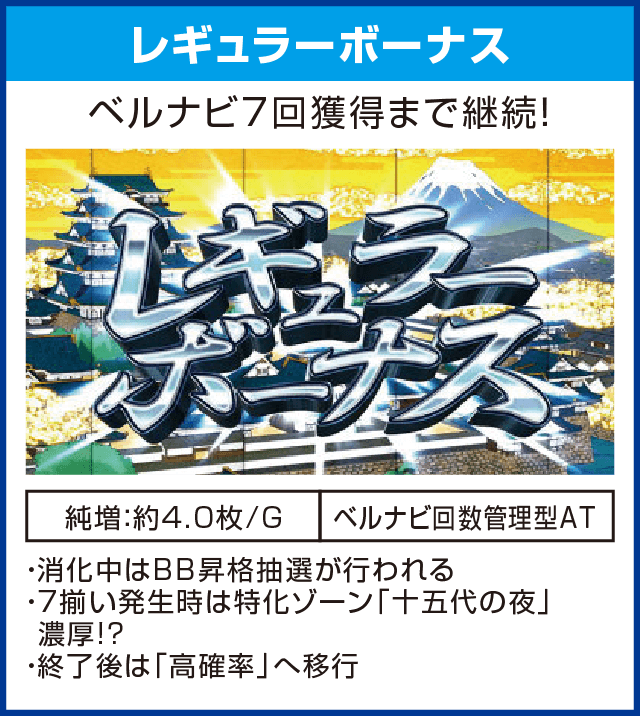 吉宗３のピックアップ