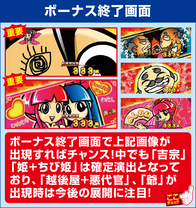 吉宗３の確定演出