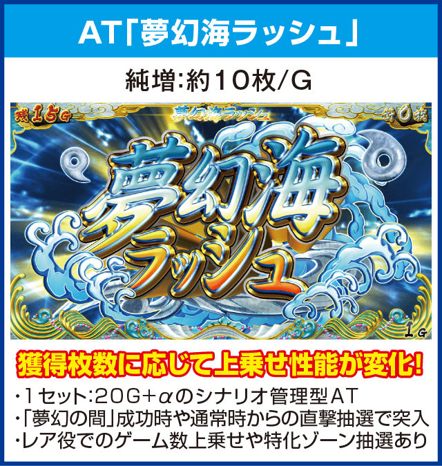 戦国コレクション4のピックアップ