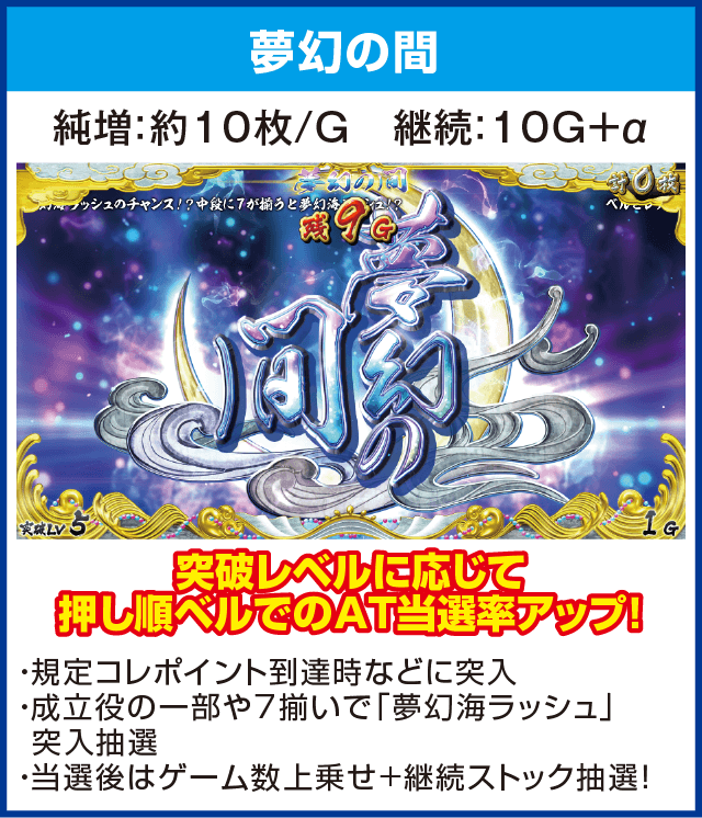 戦国コレクション4のピックアップ