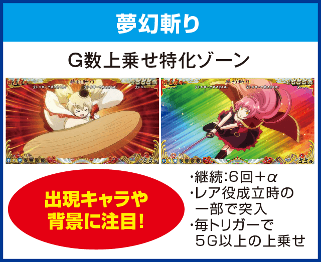 戦国コレクション4のピックアップ