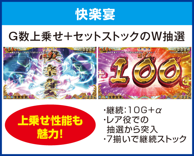 戦国コレクション4のピックアップ