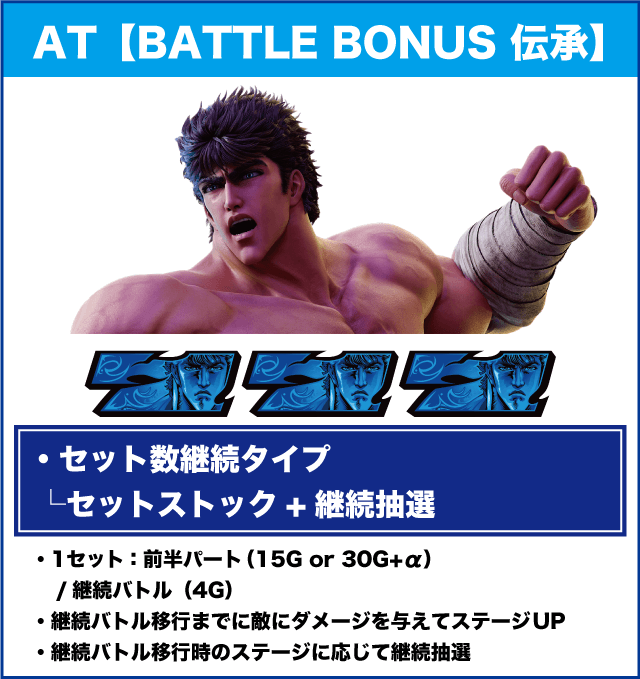 パチスロ北斗の拳 宿命のピックアップ