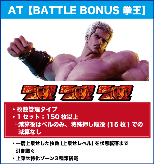 パチスロ北斗の拳 宿命のピックアップ