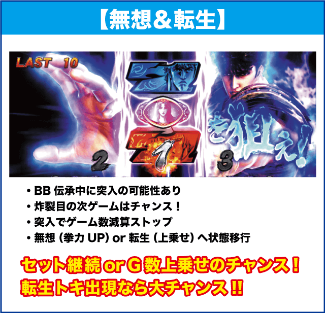 パチスロ北斗の拳 宿命のピックアップ