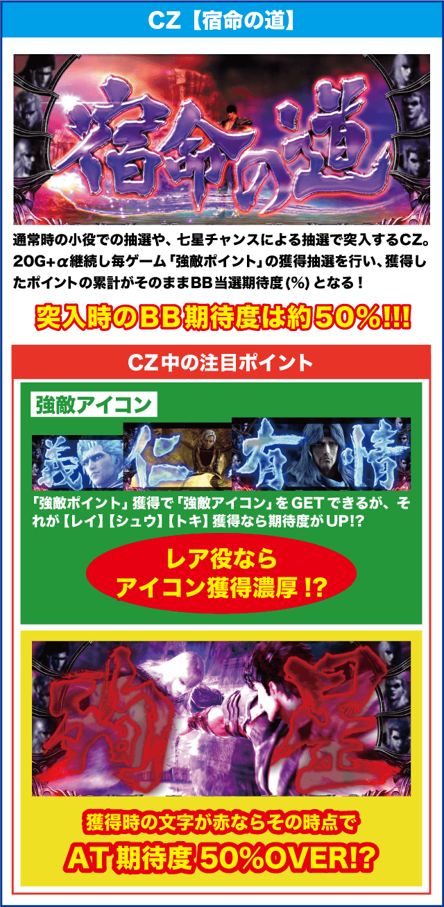 パチスロ北斗の拳 宿命のピックアップ