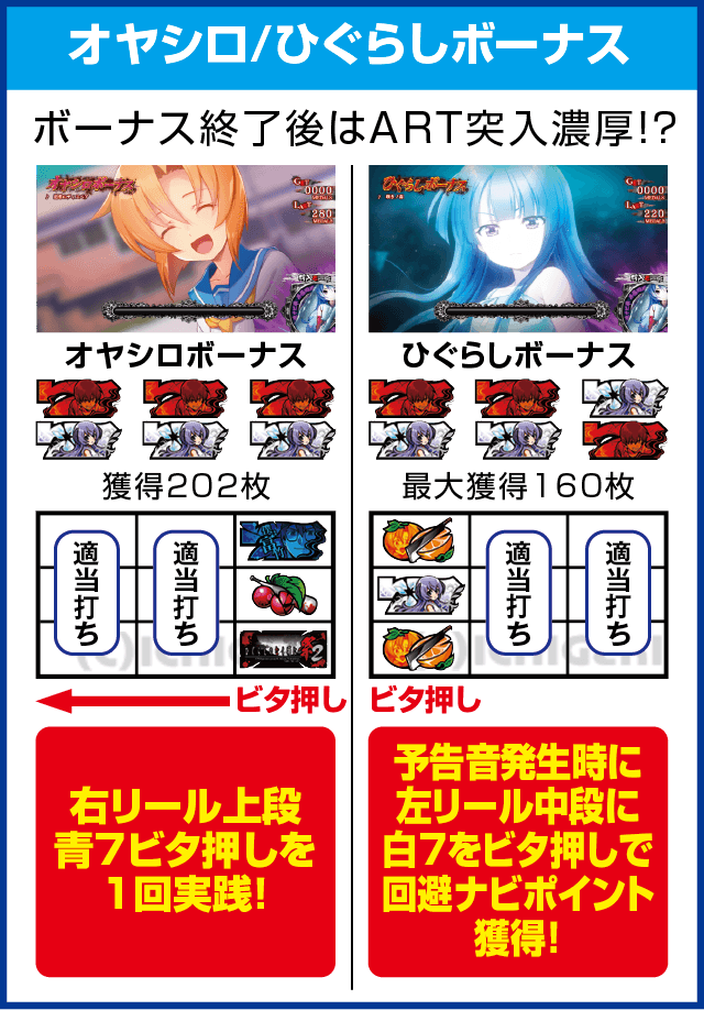 パチスロひぐらしのなく頃に祭2のピックアップ