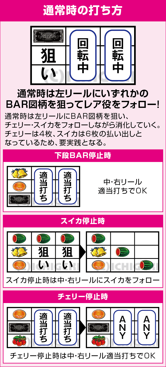 ニューハナハナゴールド-30のピックアップ