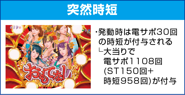 P春一番～恋絵巻～ZEのピックアップ