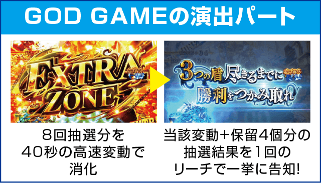 Pアナザーゴッドポセイドン-怒濤の神撃-のピックアップ