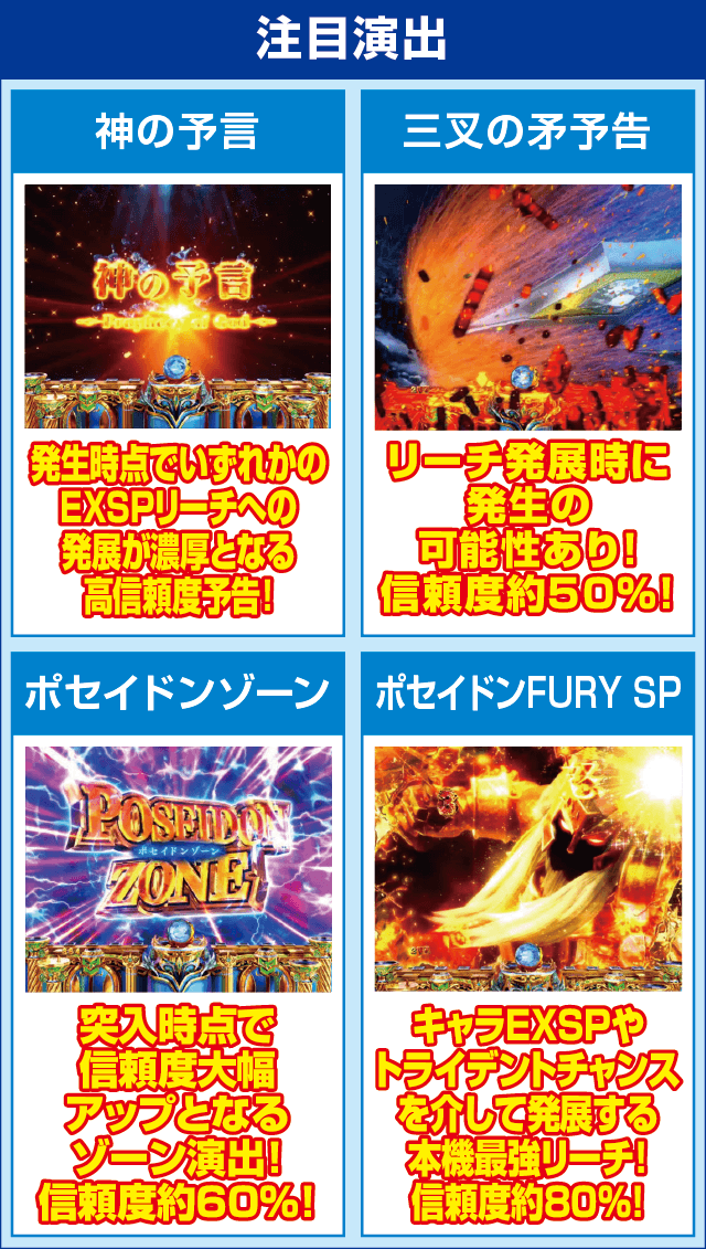 Pアナザーゴッドポセイドン-怒濤の神撃-のピックアップ