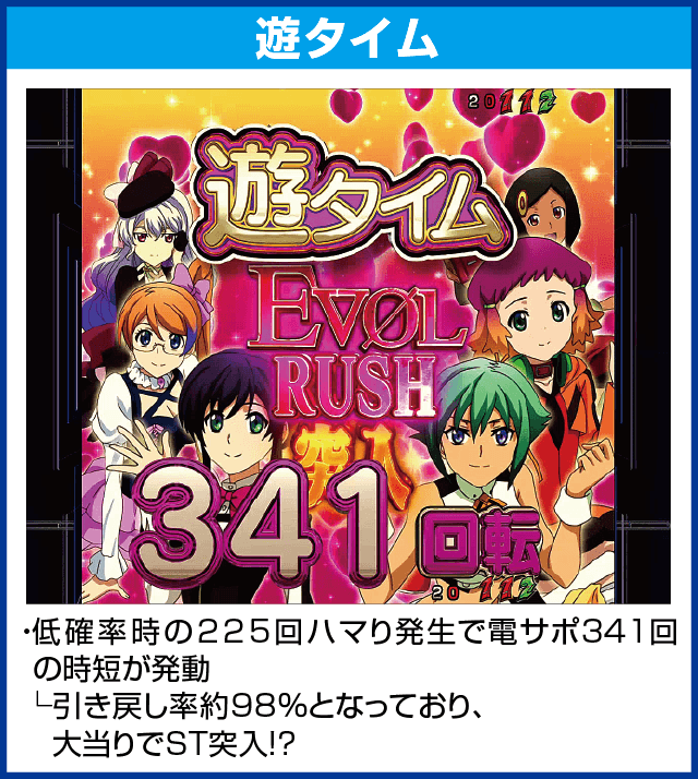 PフィーバーアクエリオンALL STARS LIGHTver.のピックアップ