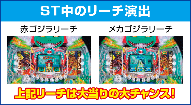 Pぶいぶい！ゴジラのピックアップ