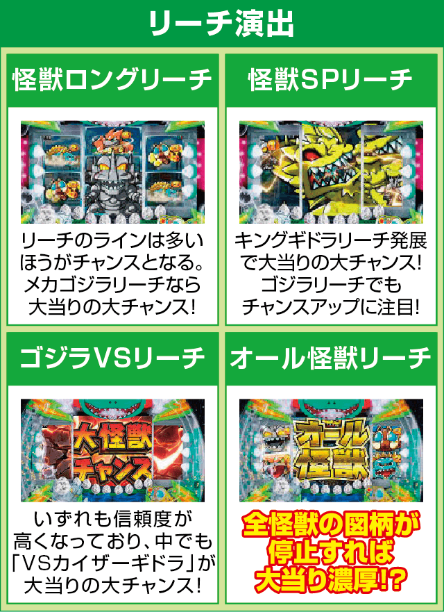 Pぶいぶい！ゴジラのピックアップ