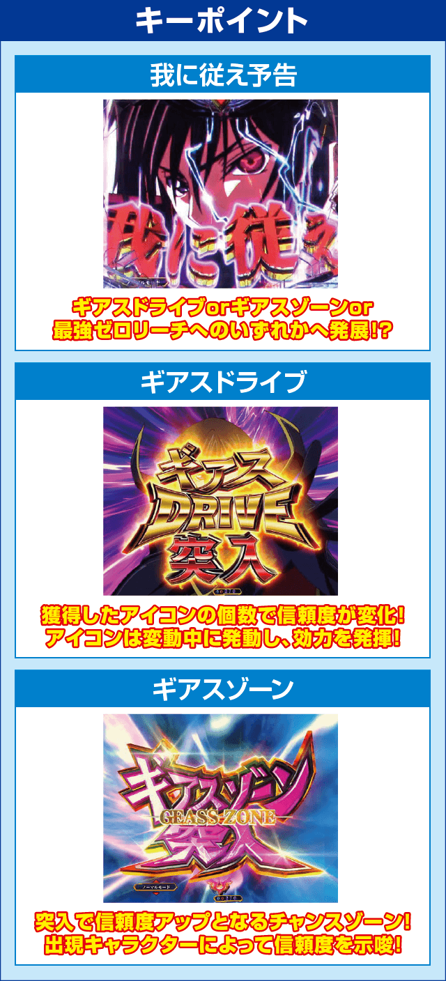 Pコードギアス 反逆のルルーシュのピックアップ