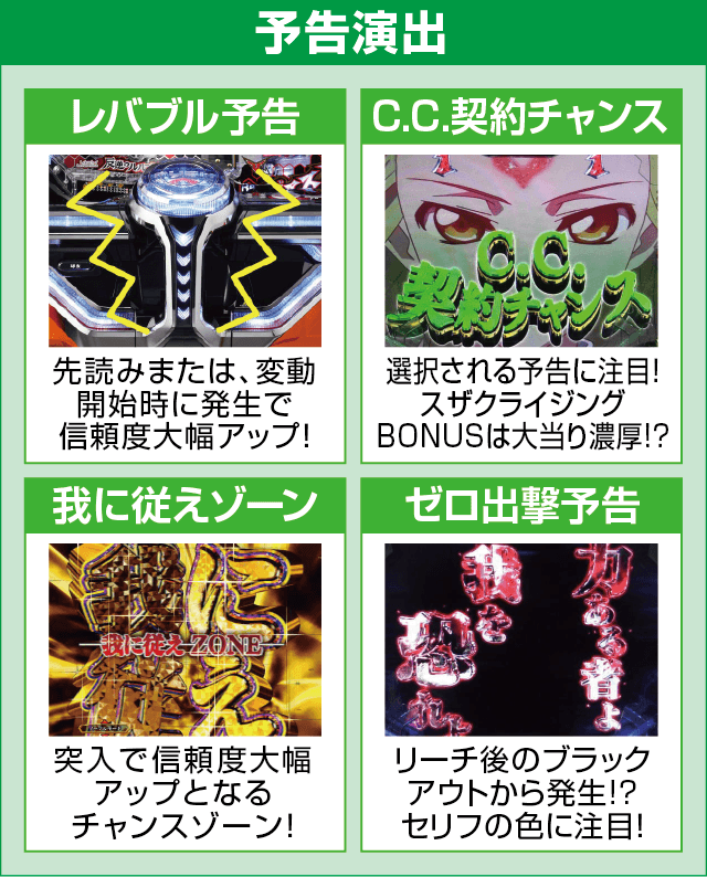 Pコードギアス 反逆のルルーシュのピックアップ