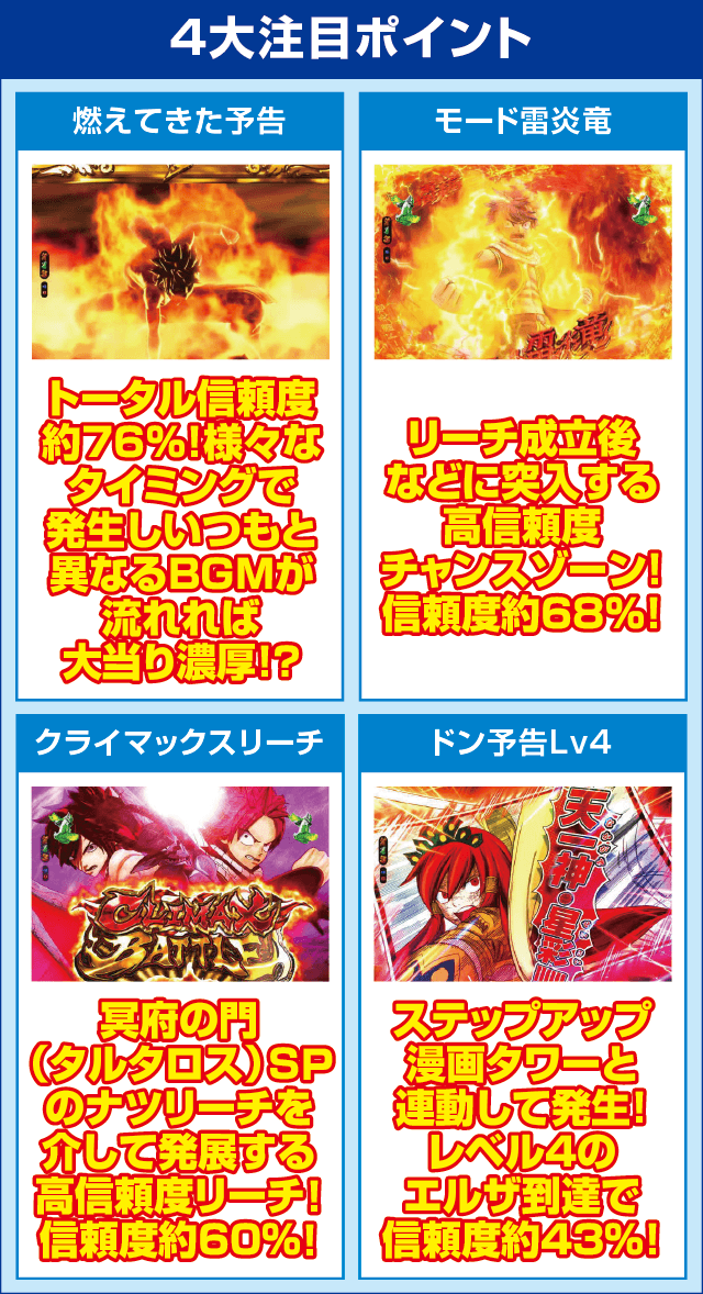 P FAIRY TAIL2のピックアップ