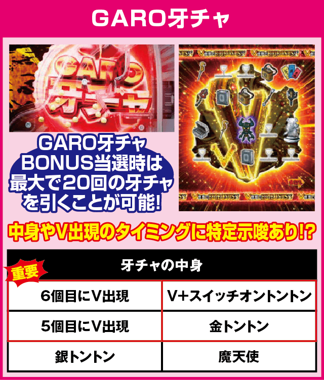 P牙狼コレクション 遊タイムver.の確定演出