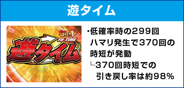 ぱちんこGANTZ:2 Sweet ばーじょんのピックアップ