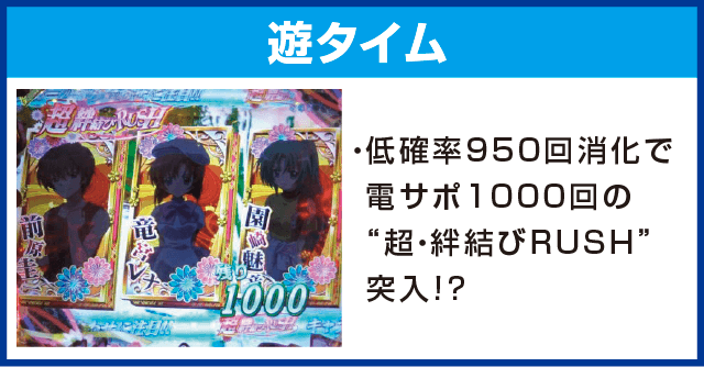 Pひぐらしのなく頃に～瞬～のピックアップ
