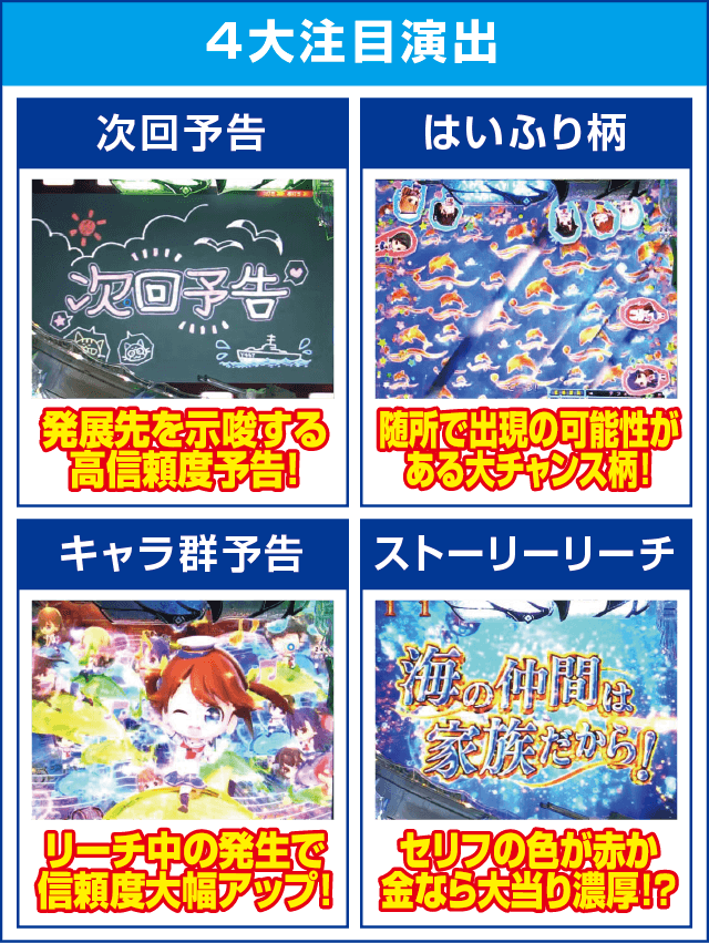 PAハイスクール・フリート スイートでハッピー！のピックアップ