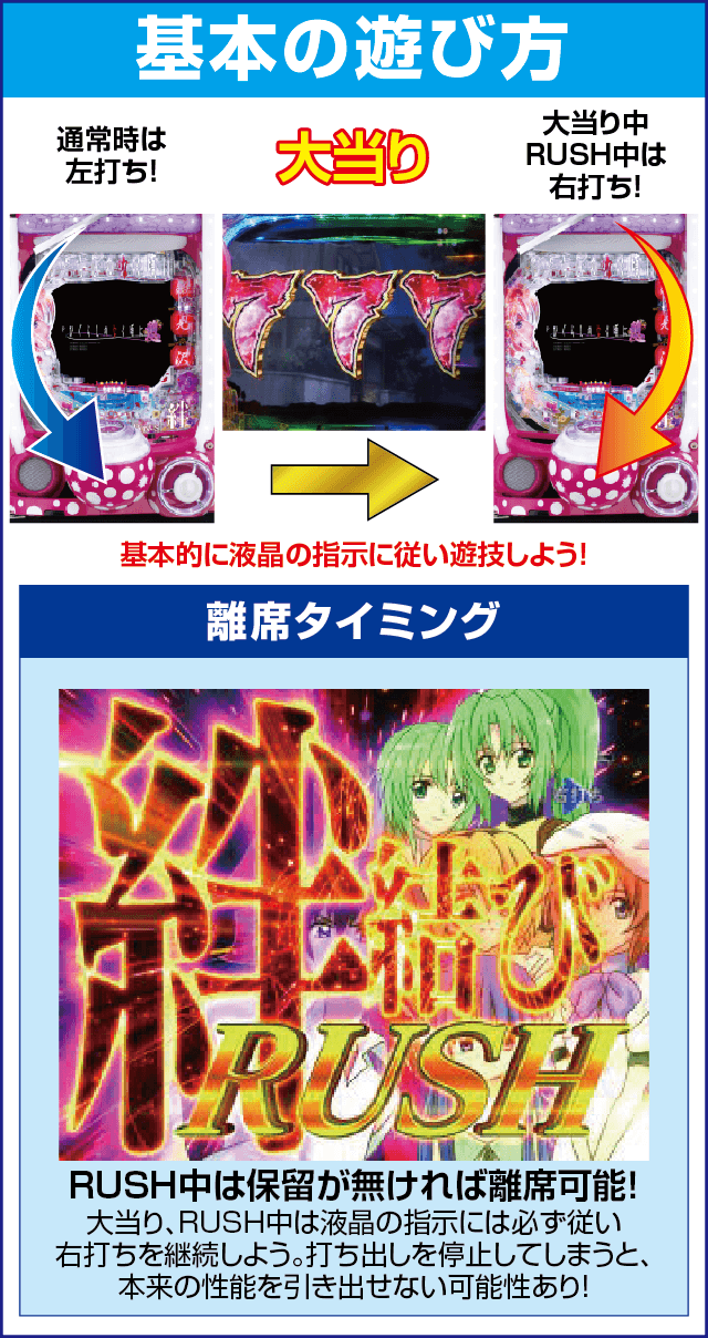 Pひぐらしのなく頃に～瞬～のスペック