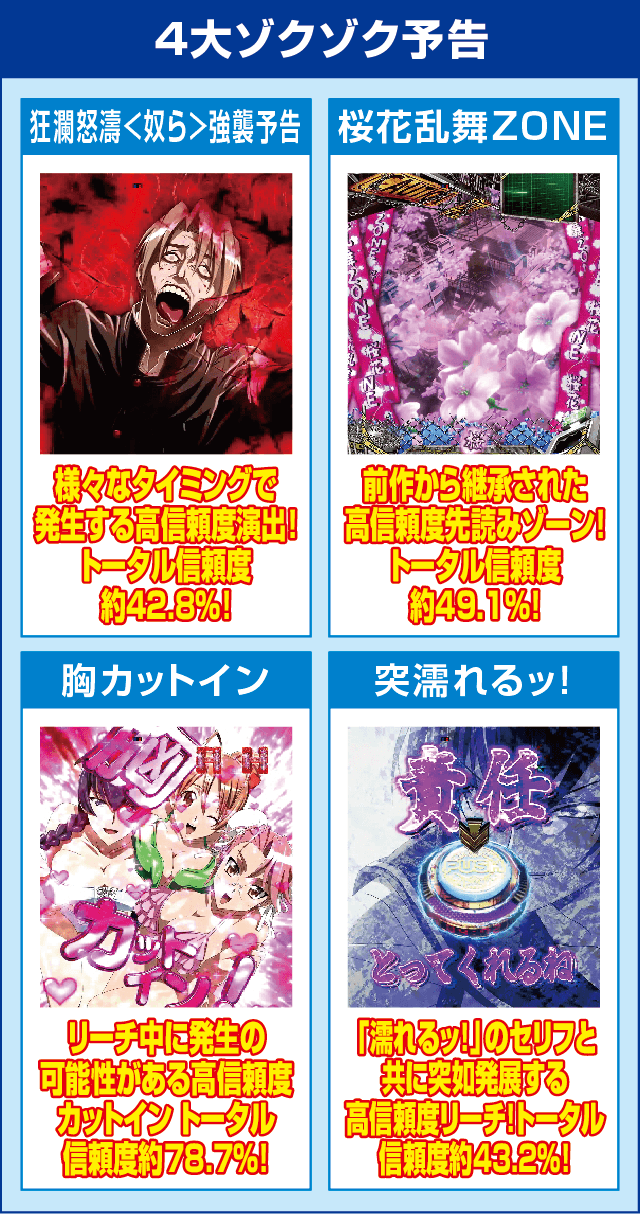 P学園黙示録ハイスクール・オブ・ザ・デッド2 弾丸319Ver.のピックアップ