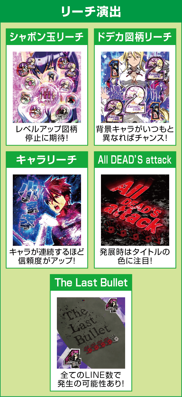 P学園黙示録ハイスクール・オブ・ザ・デッド2 弾丸319Ver.のピックアップ