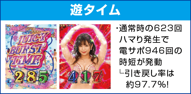 Pジューシーハニー3のピックアップ