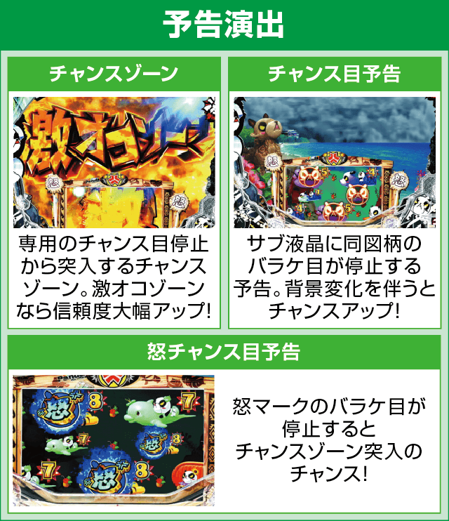 P安心ぱちんこキレパンダinリゾート 79Ver.のピックアップ