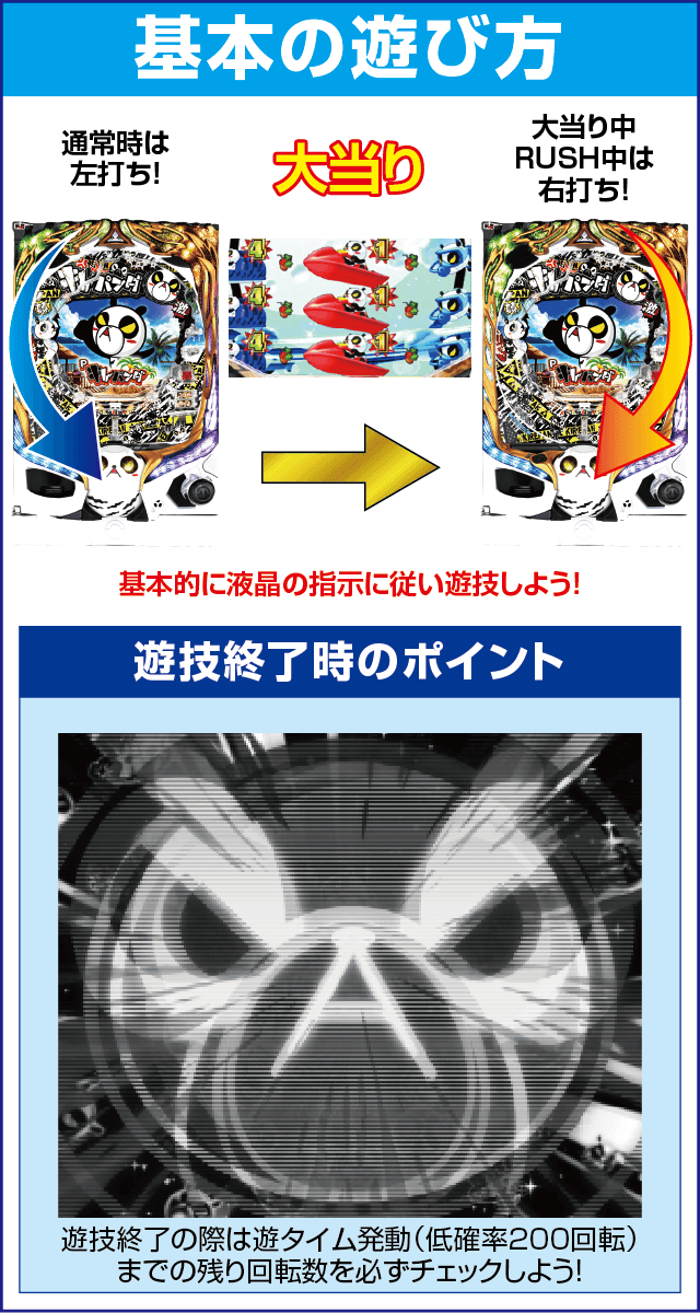 P安心ぱちんこキレパンダinリゾート 79Ver.のスペック