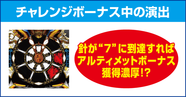 PAロードファラオ～神の一撃～連撃ver.のピックアップ