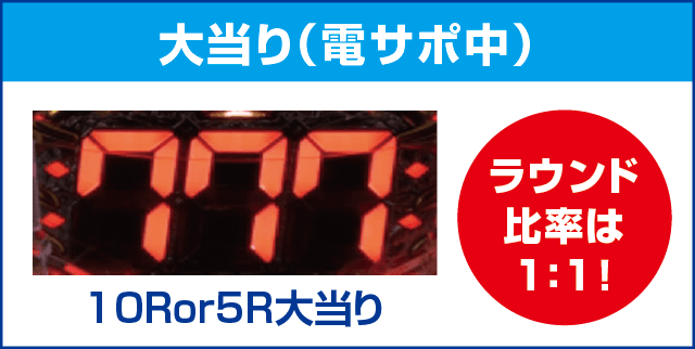 PAロードファラオ～神の一撃～連撃ver.のピックアップ