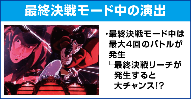 Pルパン三世～復活のマモー～のピックアップ