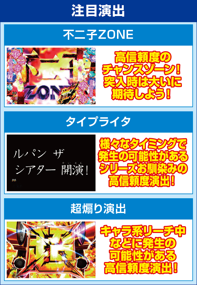 Pルパン三世～復活のマモー～のピックアップ