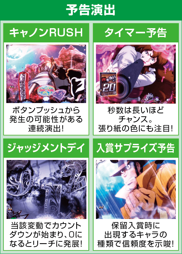 Pルパン三世～復活のマモー～のピックアップ