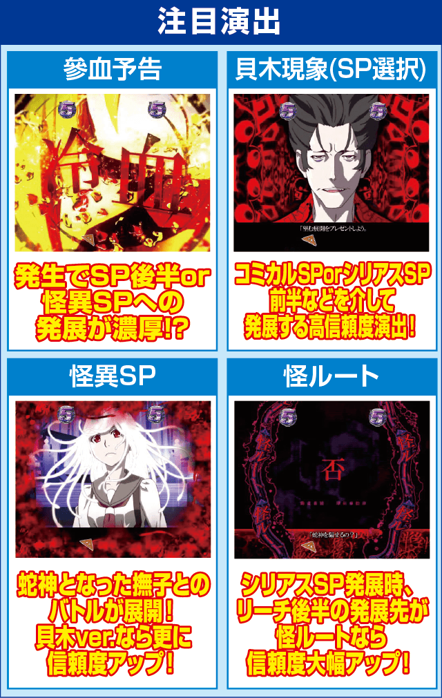 P〈物語〉シリーズ セカンドシーズンのピックアップ