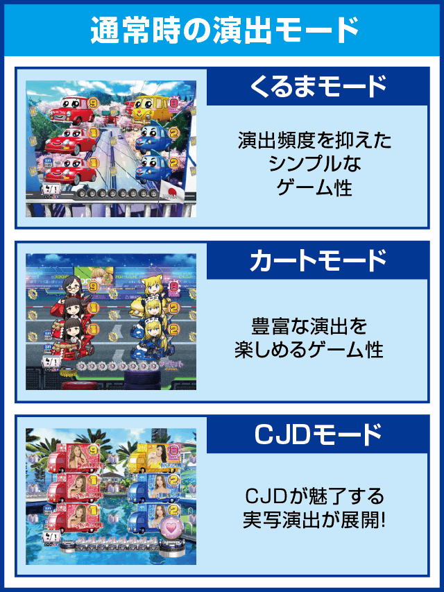 Pぱちんこ 乗物娘 WITH CYBERJAPAN(R)DANCERS M5-K1のピックアップ