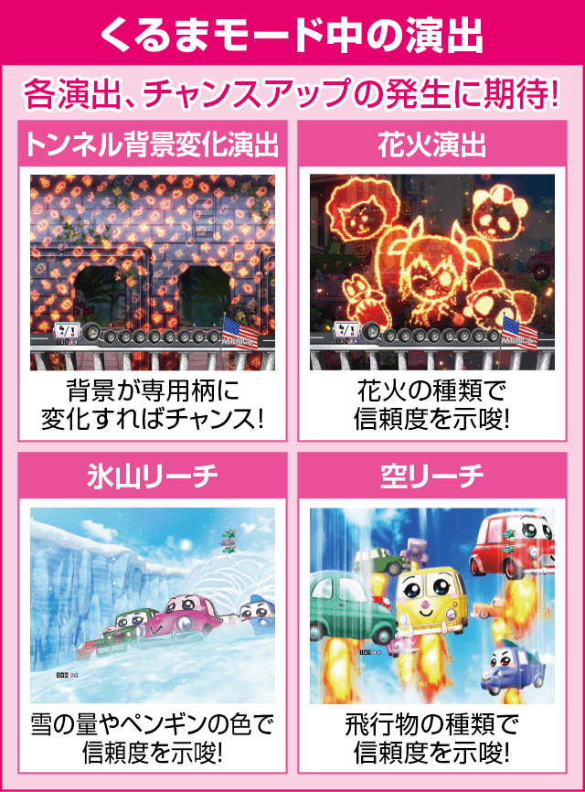 Pぱちんこ 乗物娘 WITH CYBERJAPAN(R)DANCERS M5-K1のピックアップ