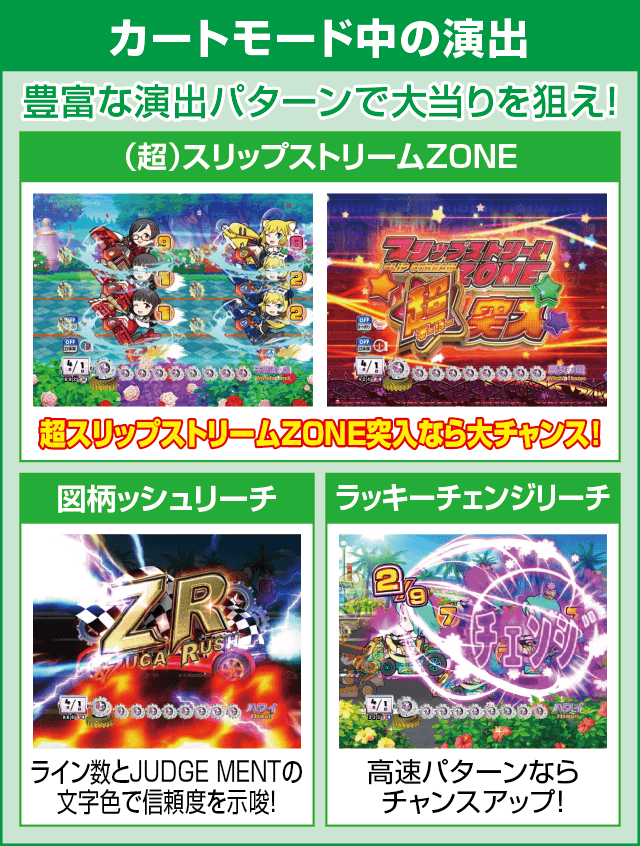 Pぱちんこ 乗物娘 WITH CYBERJAPAN(R)DANCERS M5-K1のピックアップ