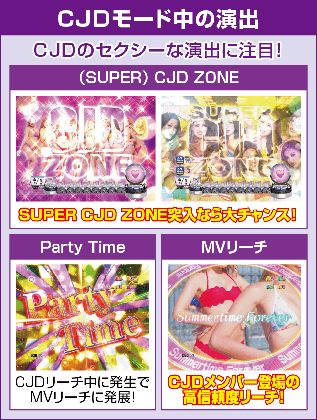 Pぱちんこ 乗物娘 WITH CYBERJAPAN(R)DANCERS M-K1のピックアップ