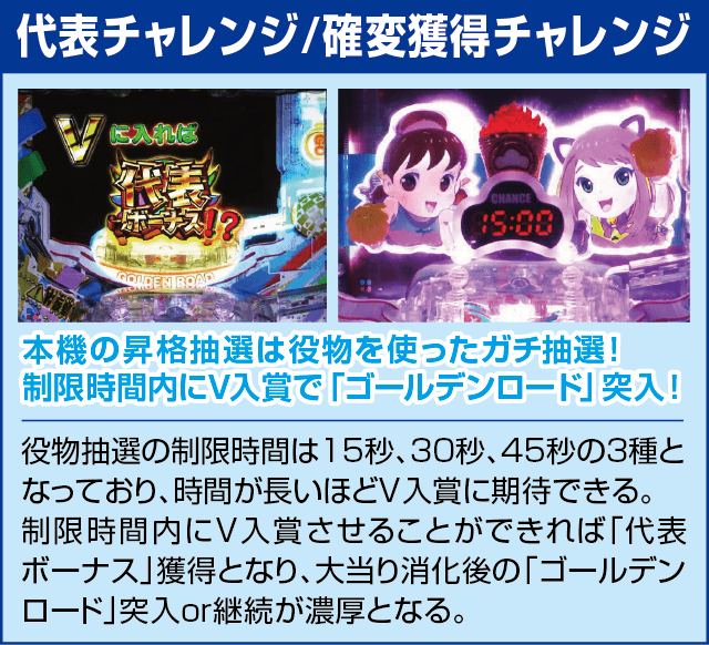 Pおそ松さんの頑張れ！ゴールデンロード625VER.のピックアップ