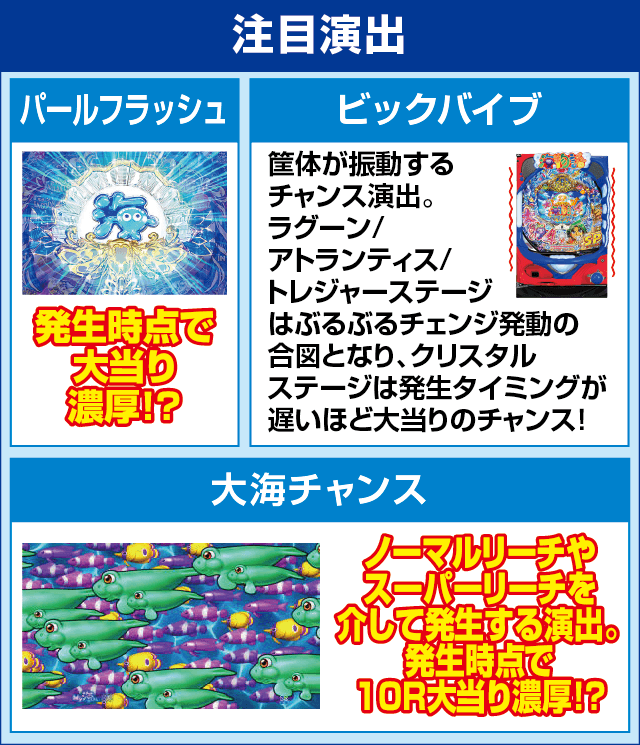 P大海物語4スペシャルのピックアップ