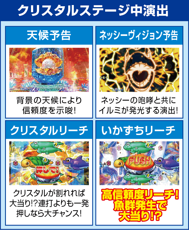 P大海物語4スペシャルのピックアップ