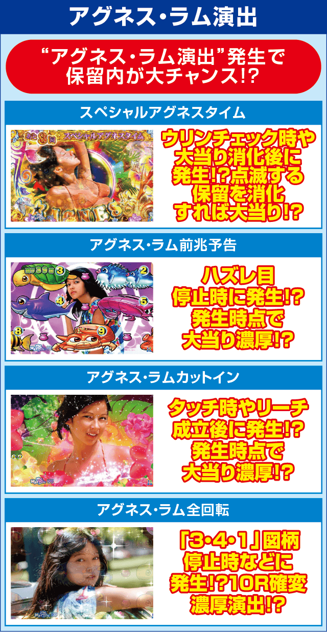 PA大海物語4スペシャルWithアグネス・ラムのピックアップ