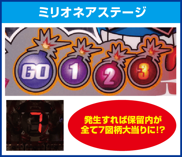 Pパイレーツオブダイナマイトキングのピックアップ