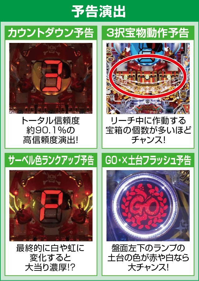 Pパイレーツオブダイナマイトキングのピックアップ