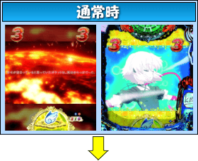 P Rewrite FBのゲームフロー