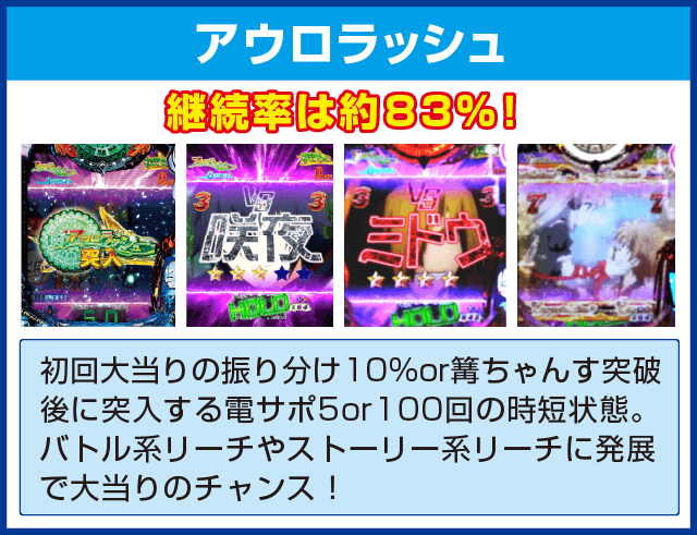 P Rewrite FBのピックアップ