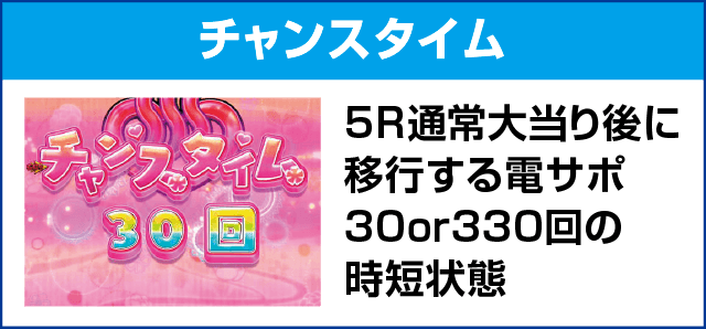 P Re:ゼロから始める異世界生活のピックアップ